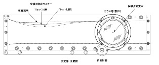 超音速風洞実験装置