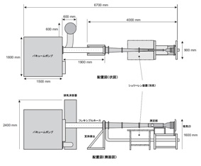 連続超音速風洞実験装置