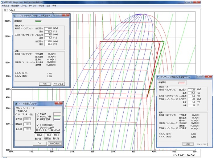 冷媒の熱物性及びサイクル性能計算用ソフト KITS Windows32
