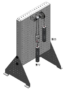 機械原理実験キット　-　プーリ（滑車）実験