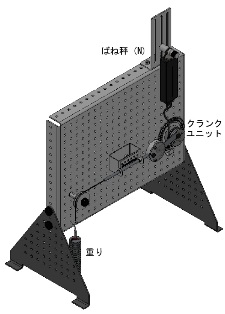 機械原理実験キット　-　カムとクランク実験